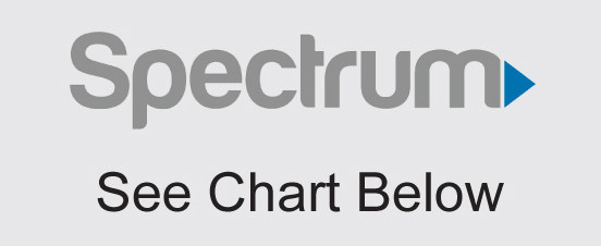 Spectrum See Chart Below Spectrum See Chart Below